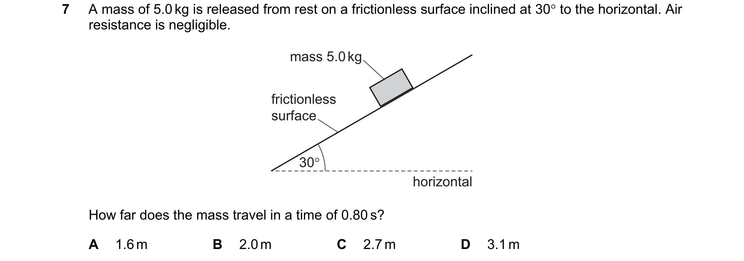 Question 117: A mass of 5.0 kg is released from rest on a frictionless surface inclined at 30 to the horizontal. Air resistance is negligible. mass 5.0 …