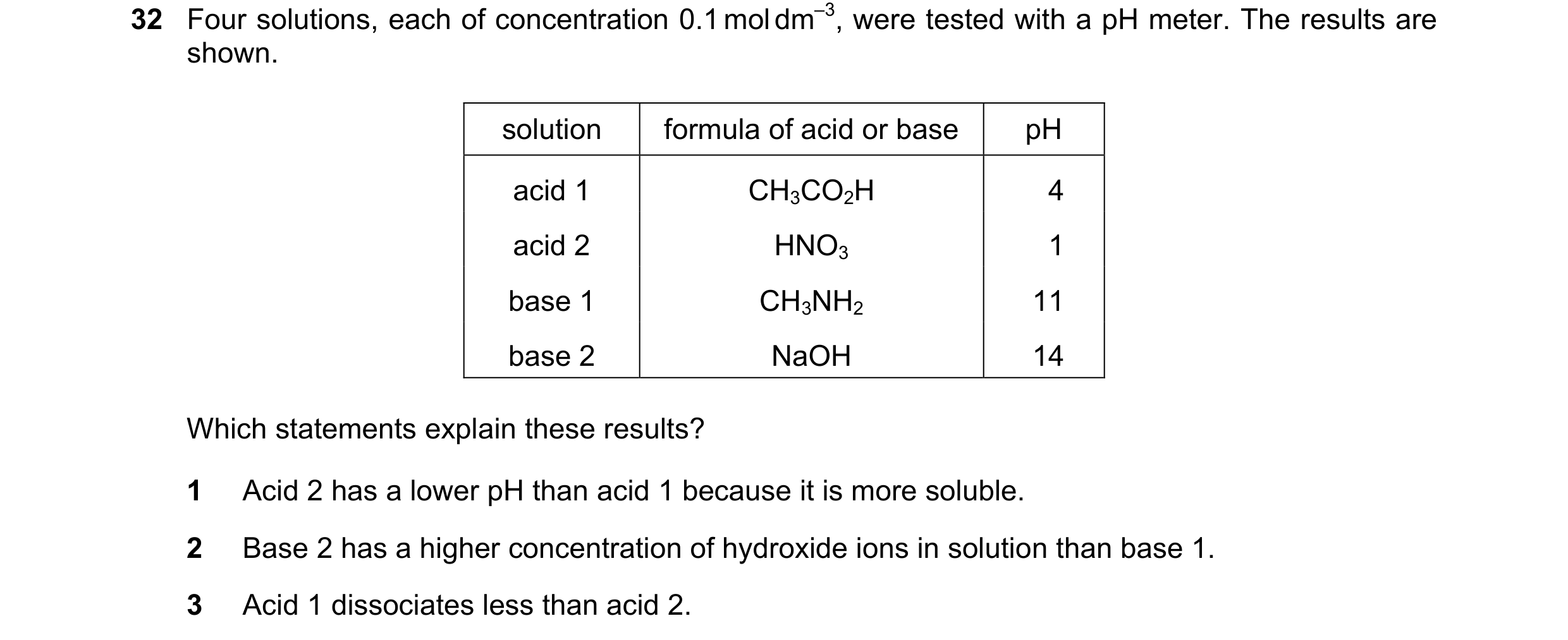 Question 32: Four solutions, each of concentration 0.1 mol dm–3, were tested with a pH meter. The results are shown. solution formula of acid or base pH…
