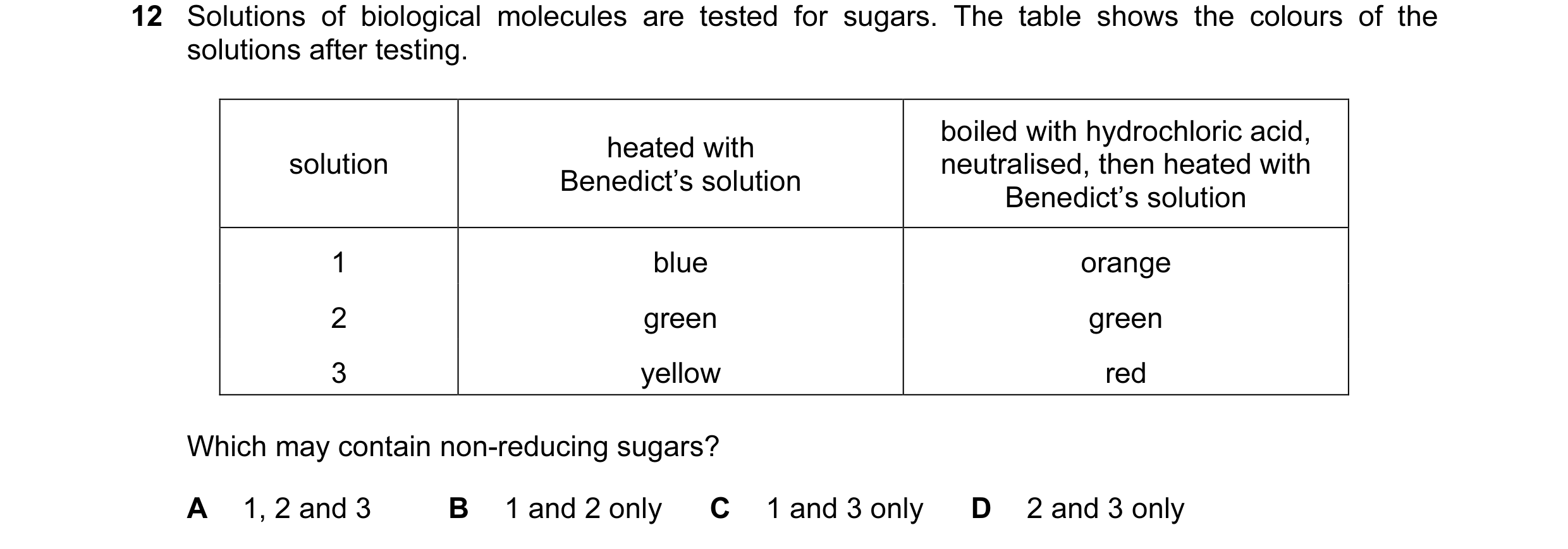 Question 33: Solutions of biological molecules are tested for sugars. The table shows the colours of the solutions after testing. boiled with hydrochlor…