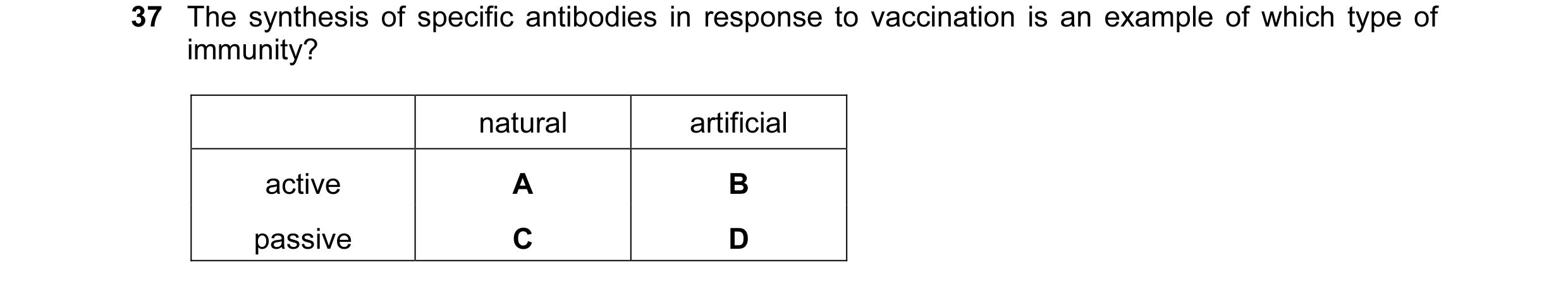 Question 52: The synthesis of specific antibodies in response to vaccination is an example of which type of immunity? natural artificial active A B pass…