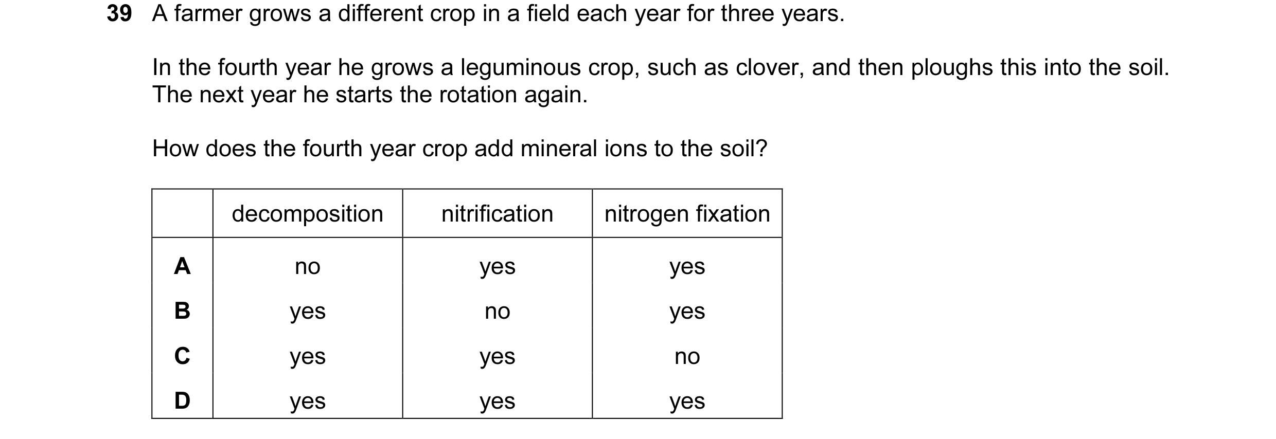 Question 12: A farmer grows a different crop in a field each year for three years. In the fourth year he grows a leguminous crop, such as clover, and th…