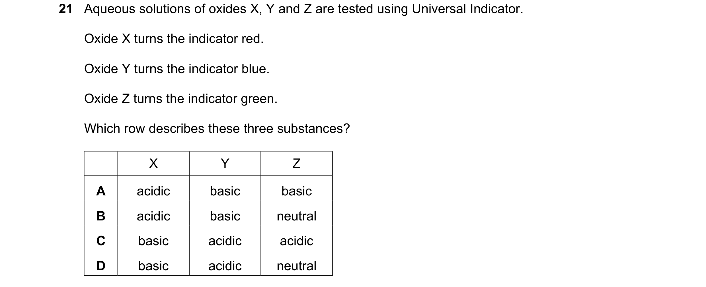 Question 6: Aqueous solutions of oxides X, Y and Z are tested using Universal Indicator. Oxide X turns the indicator red. Oxide Y turns the indicator b…