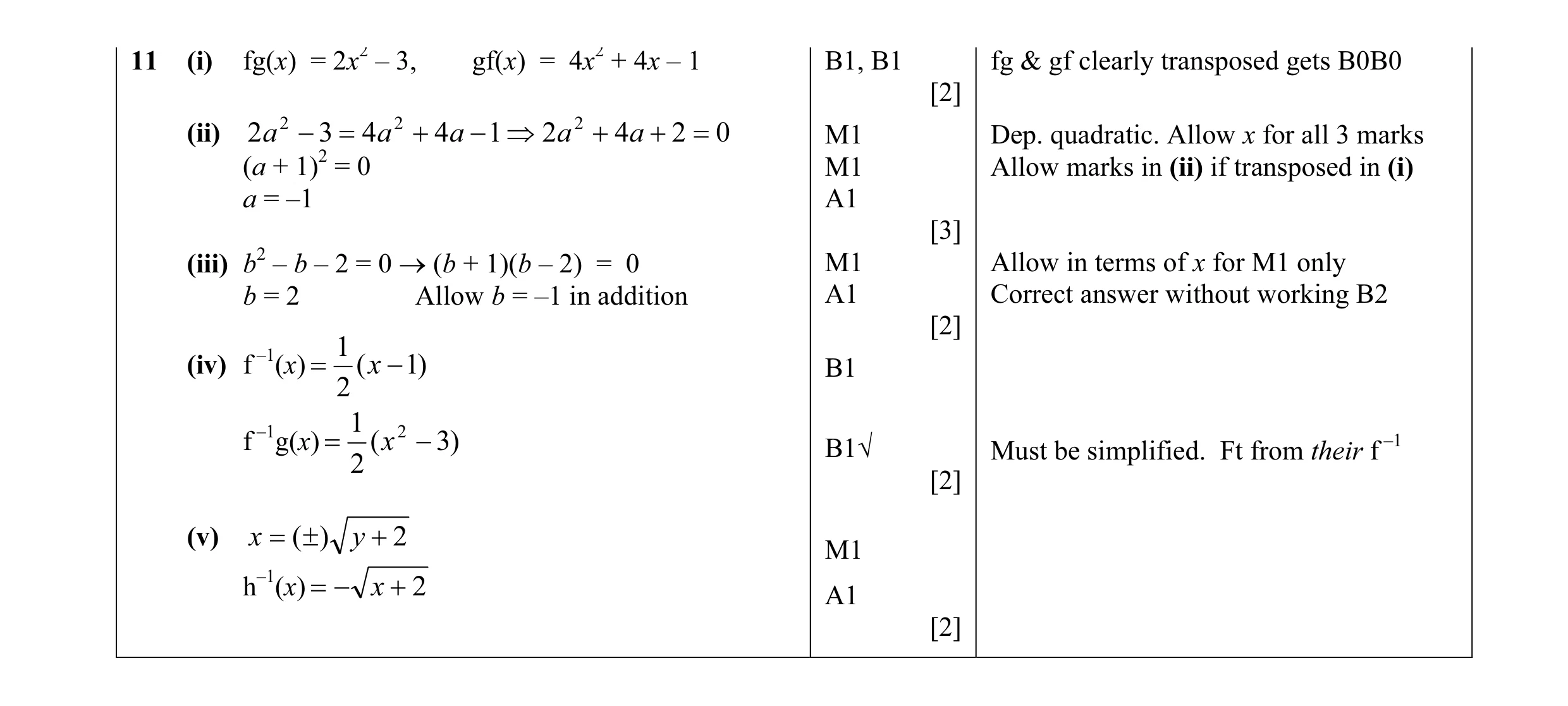 Mark scheme for question 9
