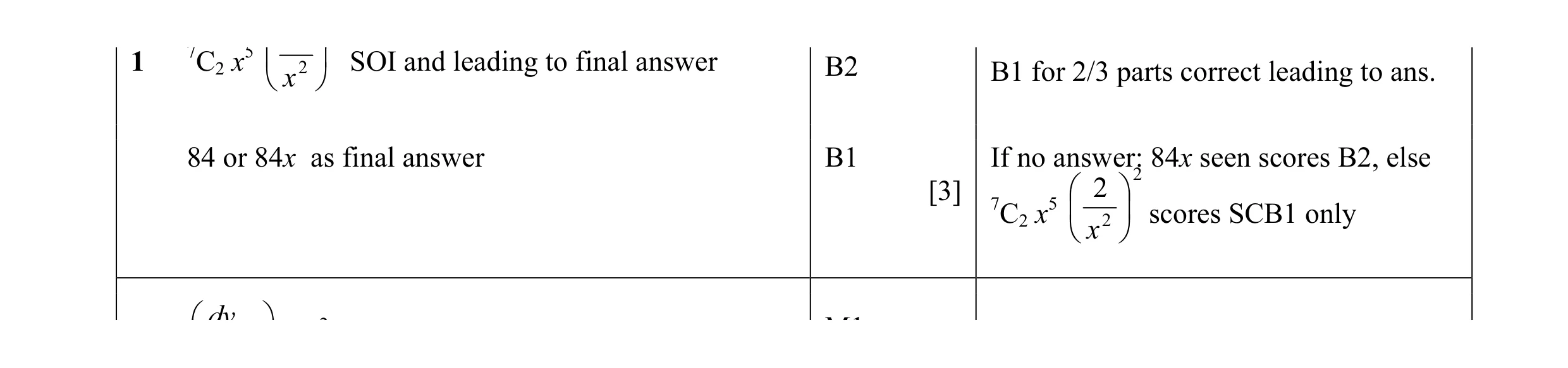Mark scheme for question 9