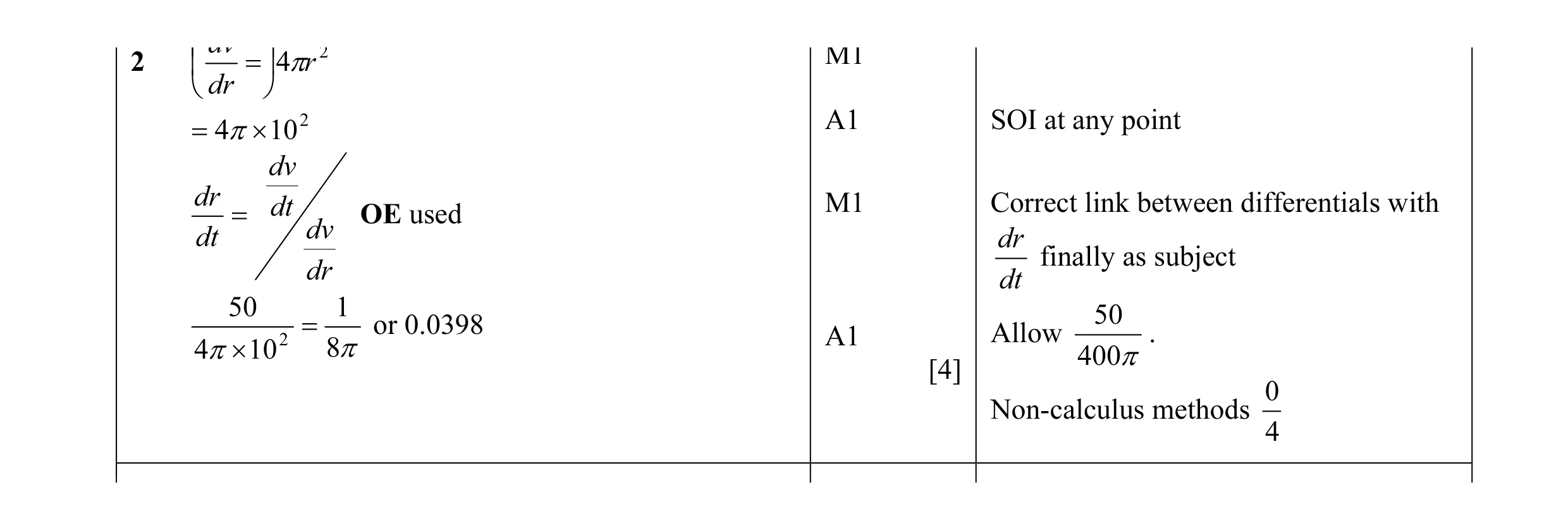 Mark scheme for question 16
