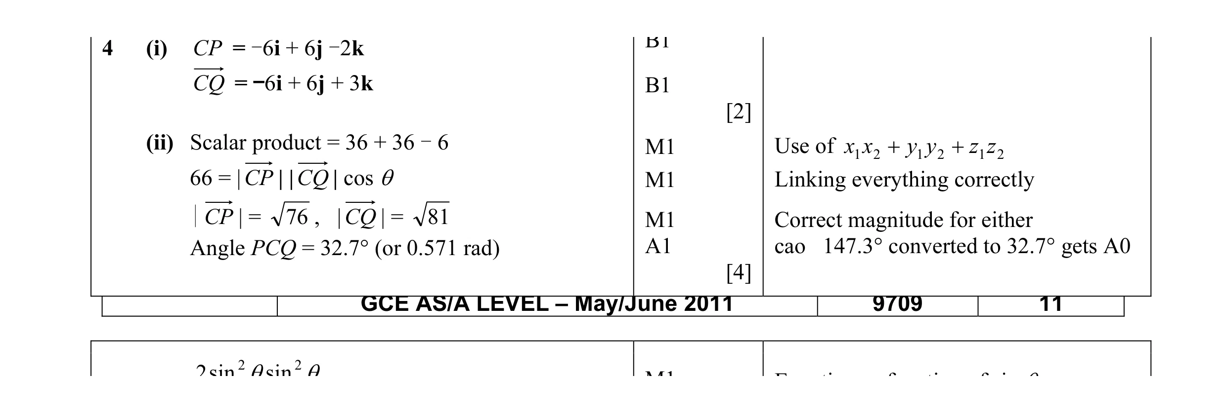 Mark scheme for question 8