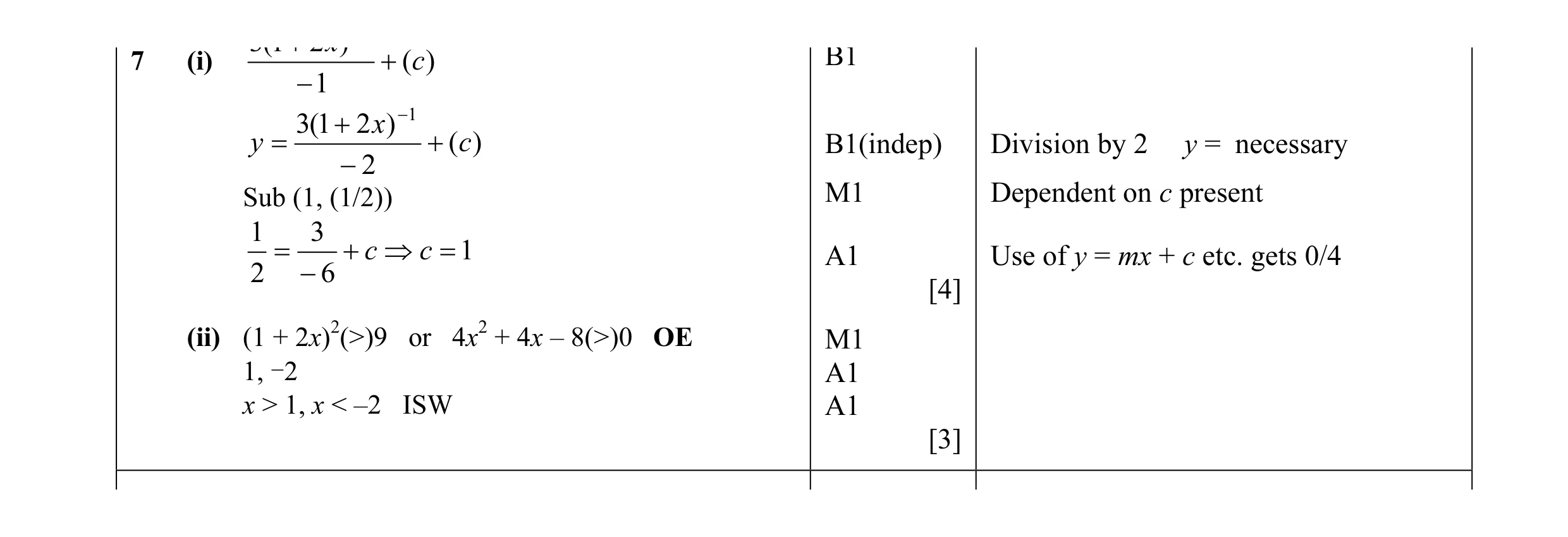 Mark scheme for question 18