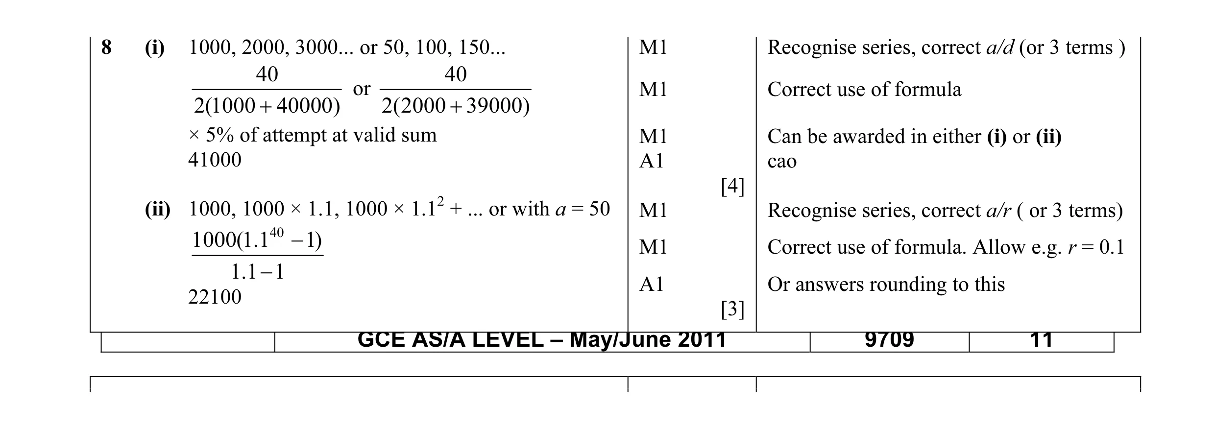 Mark scheme for question 10