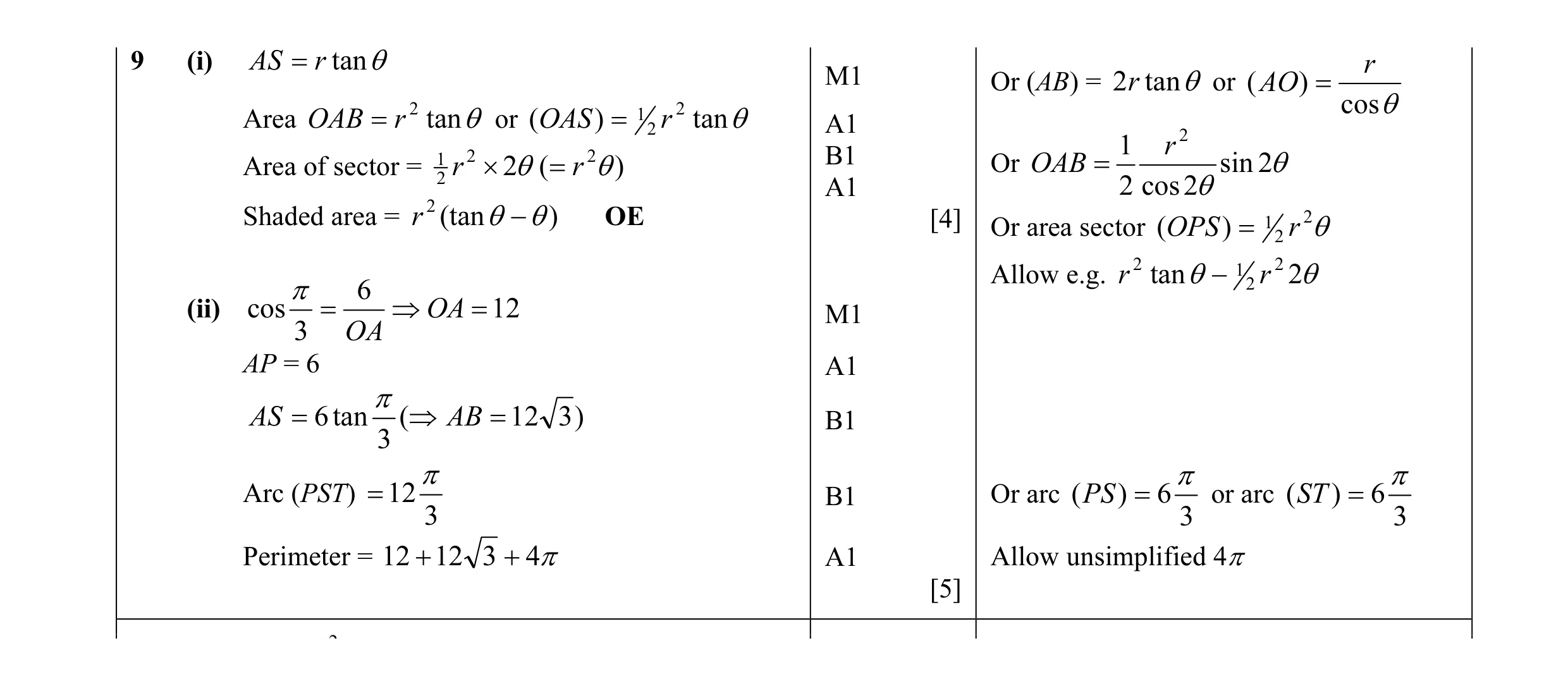 Mark scheme for question 9