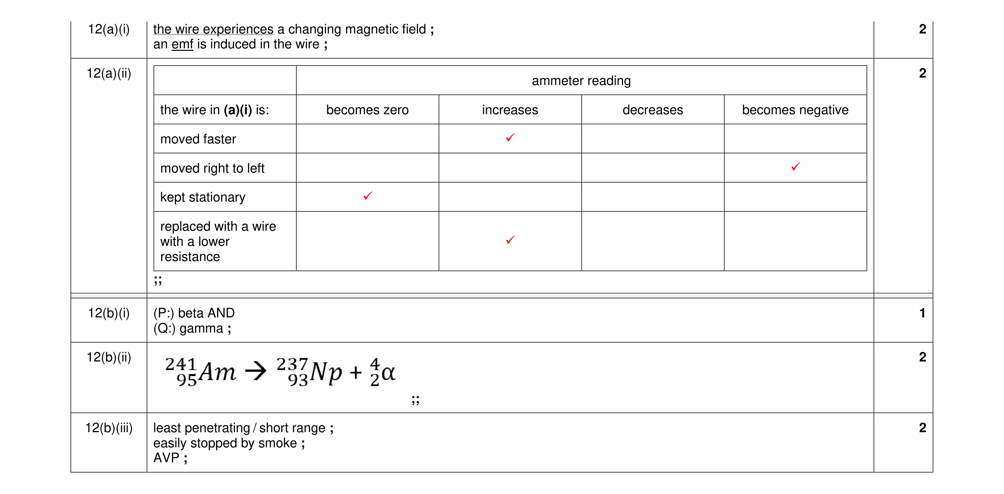 Mark scheme for question 27