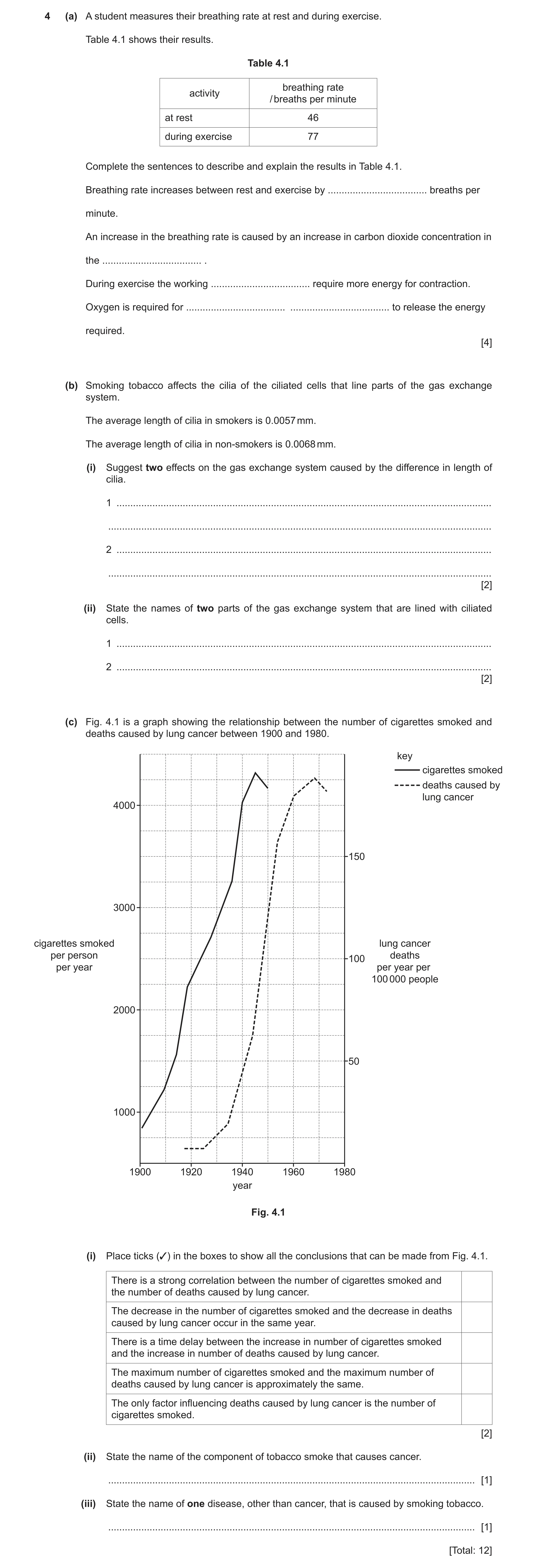Question 15: (a) A student measures their breathing rate at rest and during exercise. Table 4.1 shows their results. Table 4.1 breathing rate activity /…