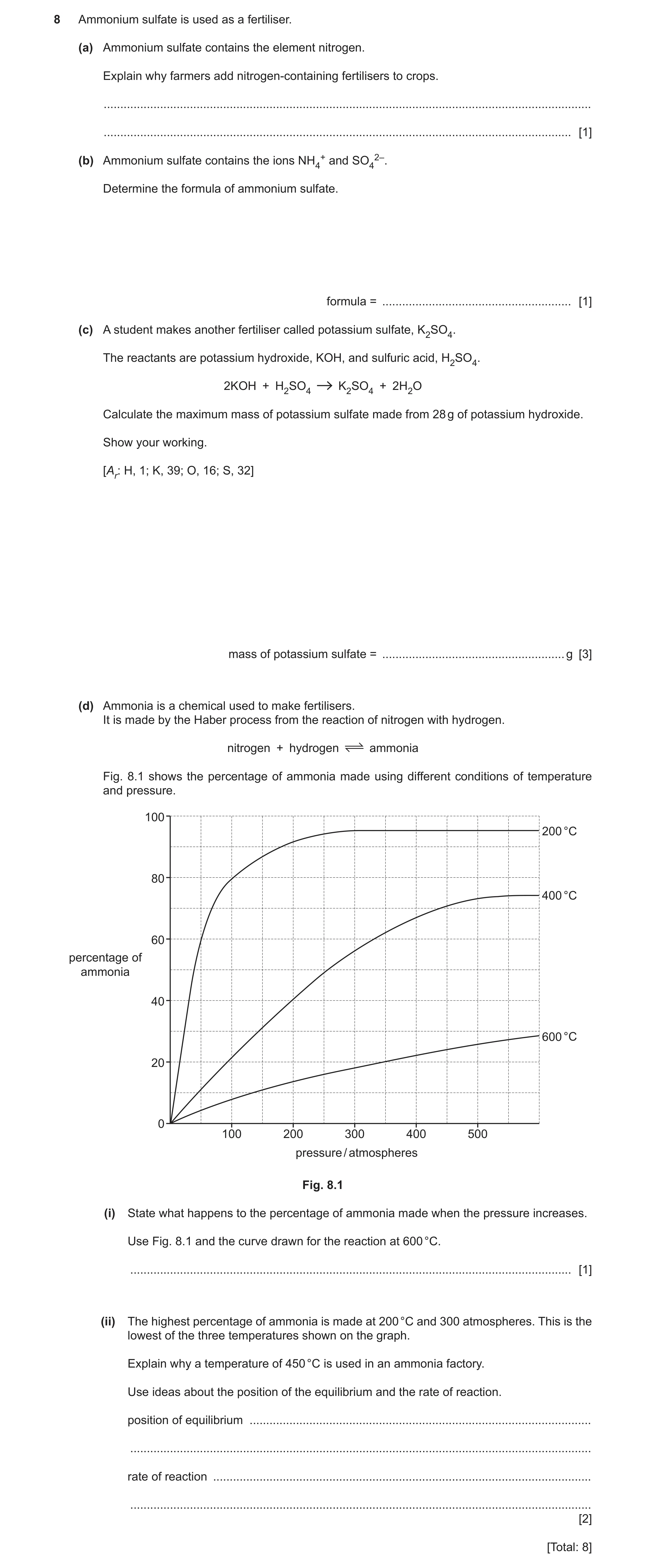 Question 27: Ammonium sulfate is used as a fertiliser. (a) Ammonium sulfate contains the element nitrogen. Explain why farmers add nitrogen‑containing f…