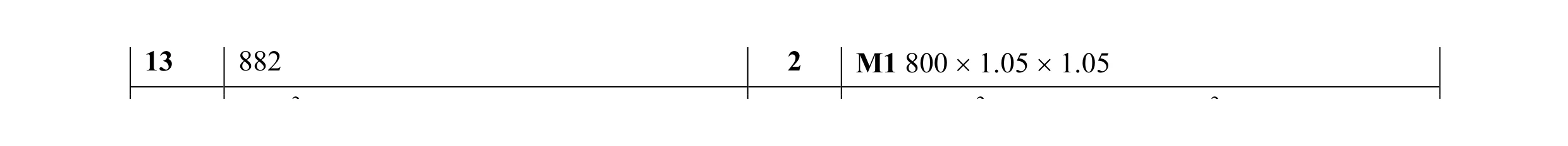 Mark scheme for question 27