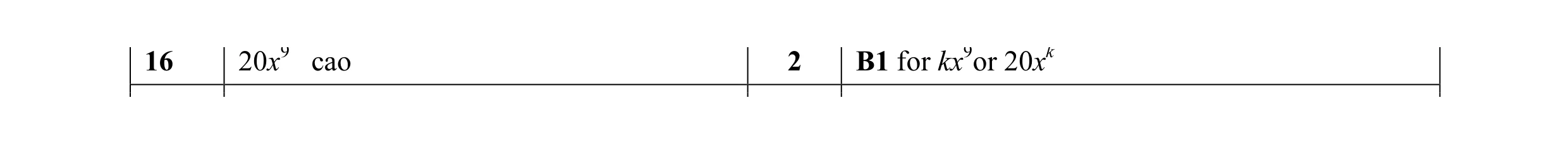 Mark scheme for question 33