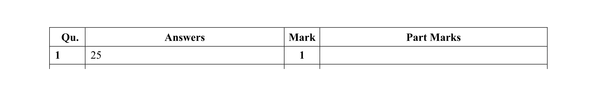 Mark scheme for question 12