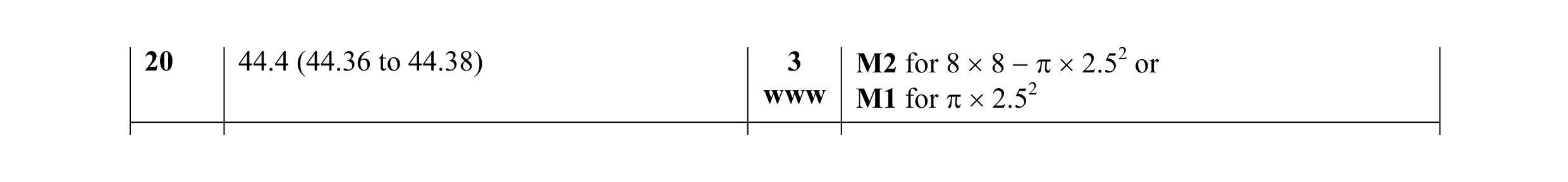 Mark scheme for question 13