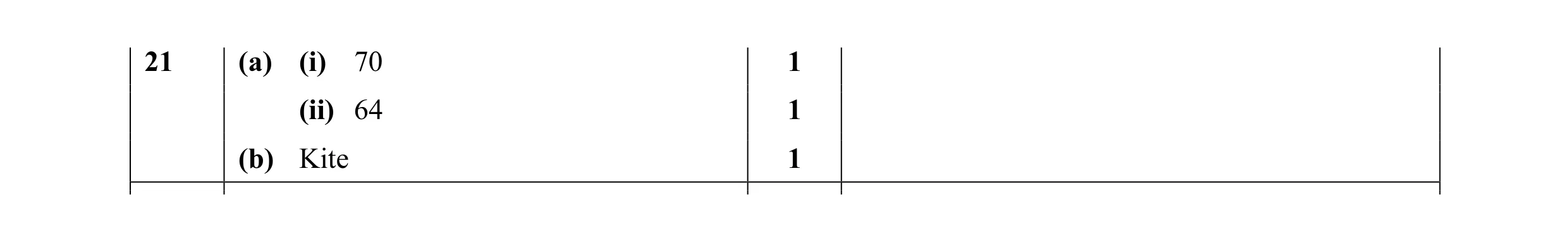 Mark scheme for question 26