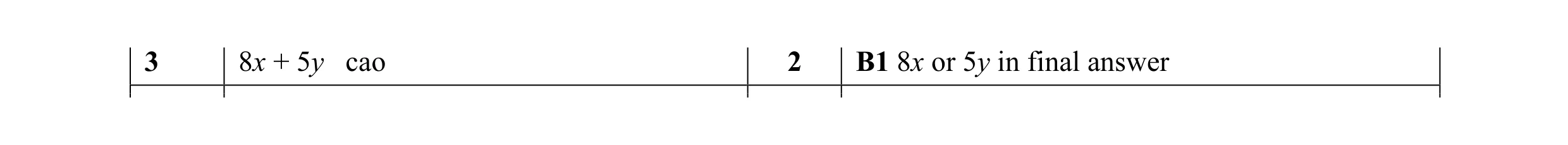 Mark scheme for question 31