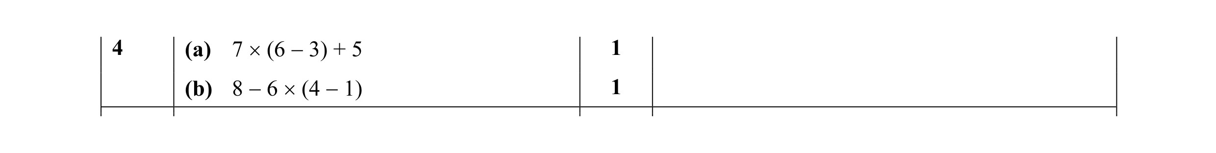 Mark scheme for question 21