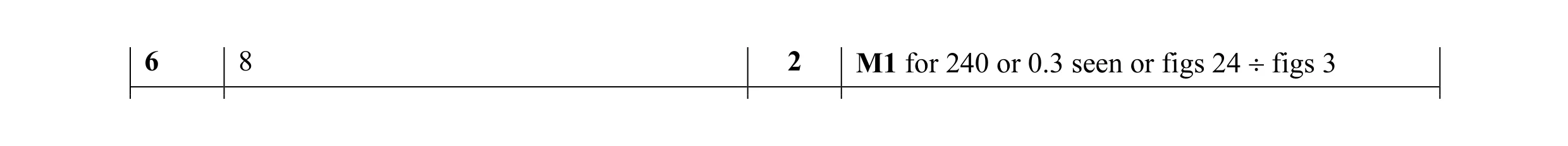 Mark scheme for question 36