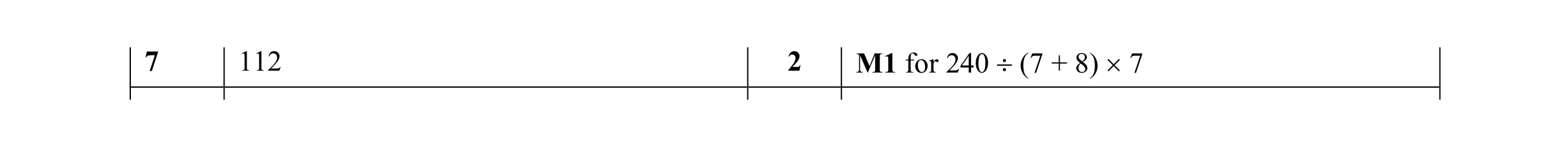 Mark scheme for question 37
