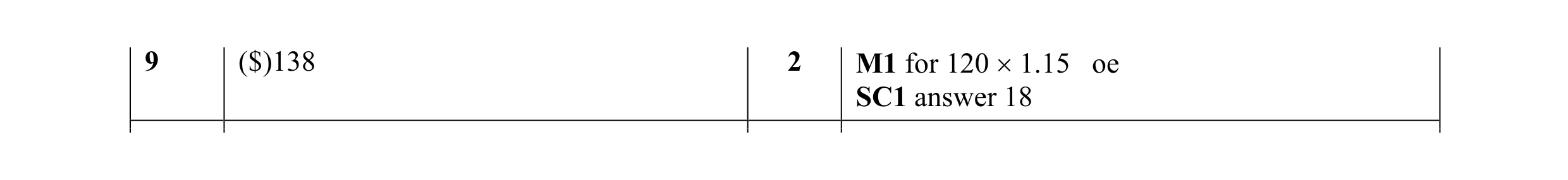 Mark scheme for question 26