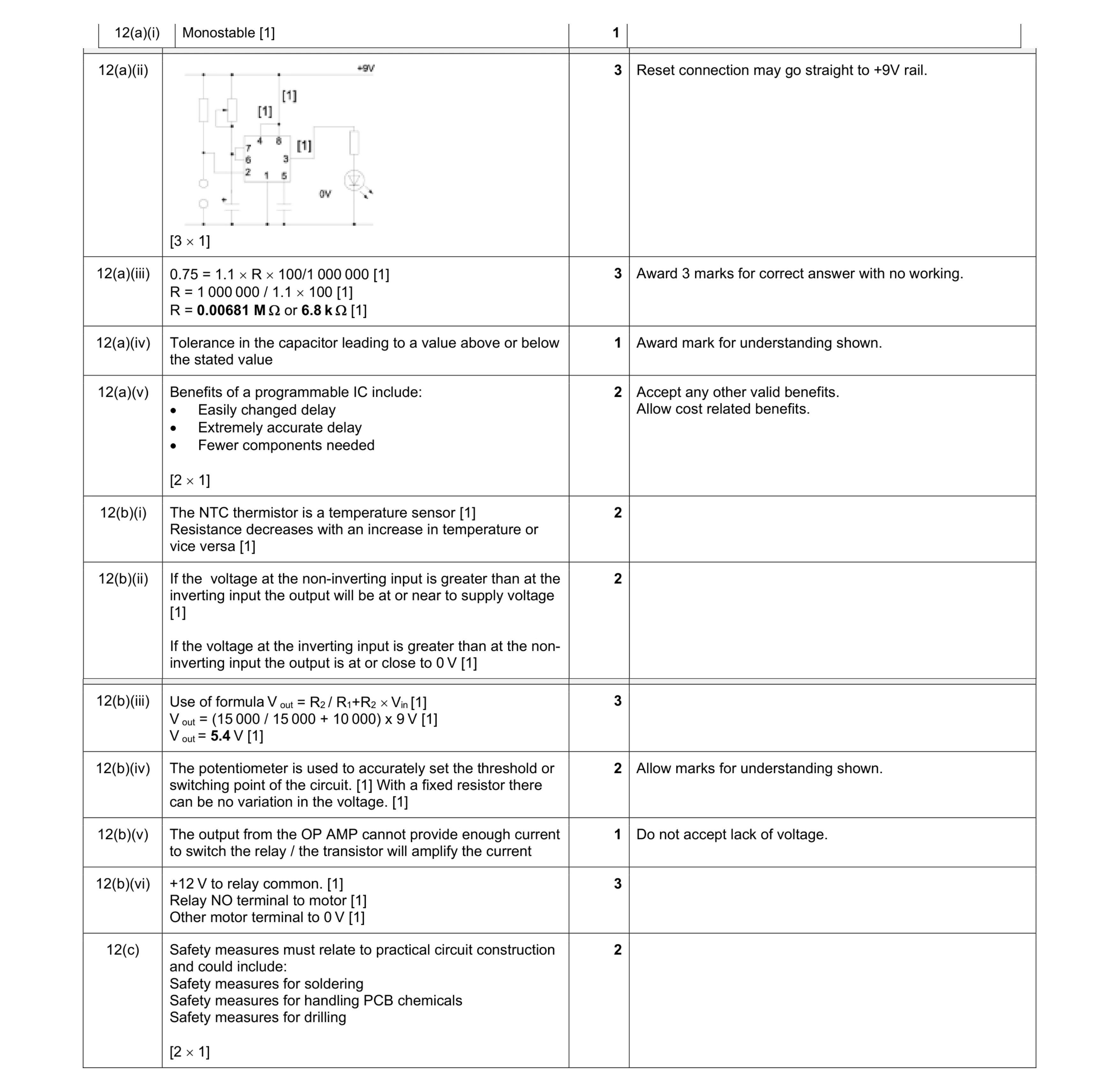 Mark scheme for question 145