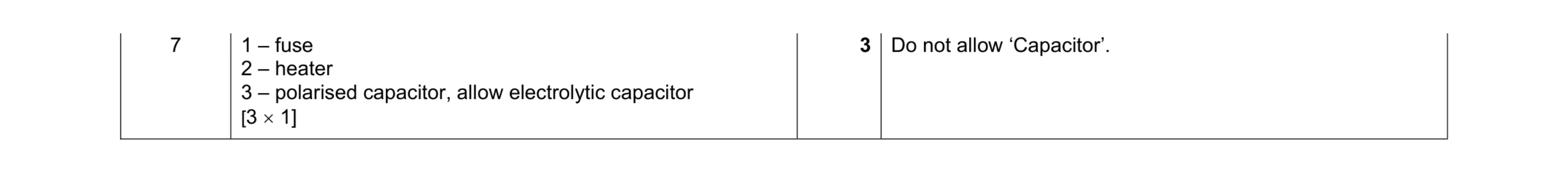 Mark scheme for question 142