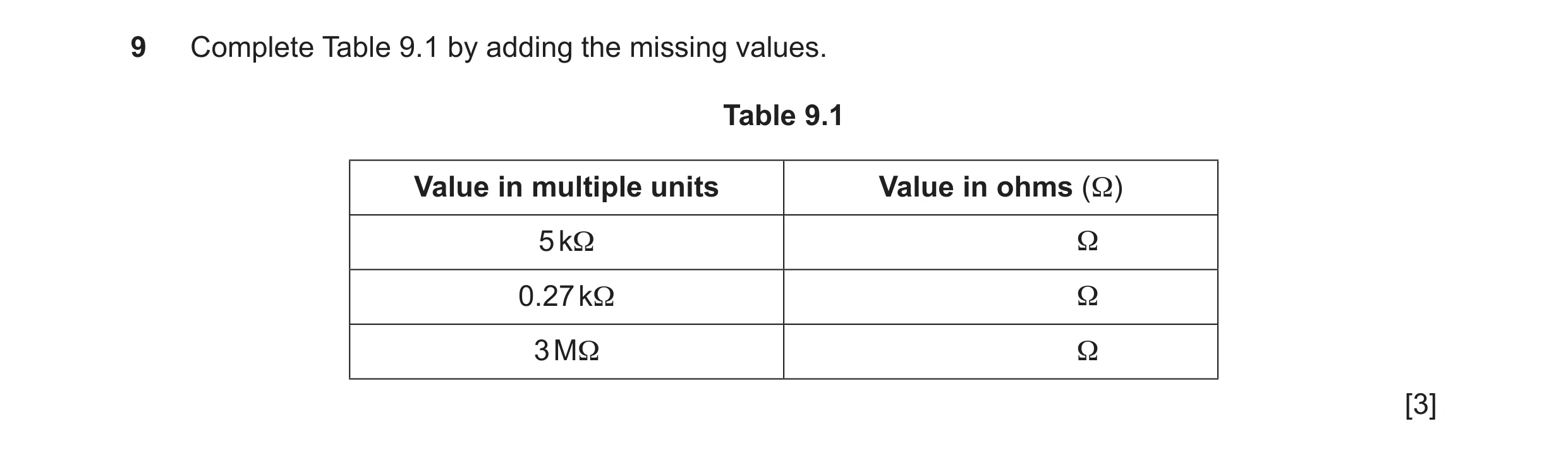 Question 144: Complete Table 9.1 by adding the missing values. Table 9.1 Value in multiple units Value in ohms (Ω) 5 kΩ Ω 0.27 kΩ Ω 3 MΩ Ω [3]