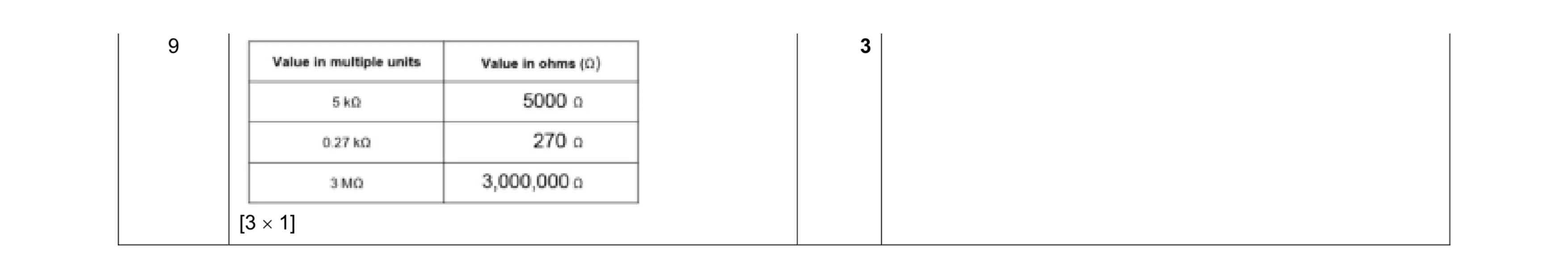 Mark scheme for question 144