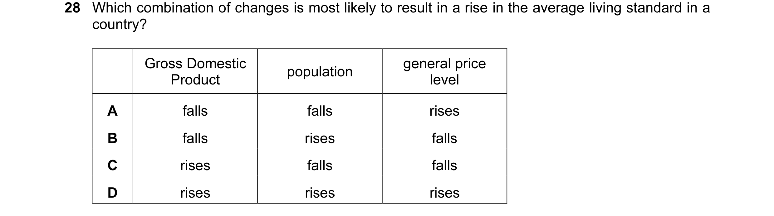 Question 40: Which combination of changes is most likely to result in a rise in the average living standard in a country? Gross Domestic general price p…