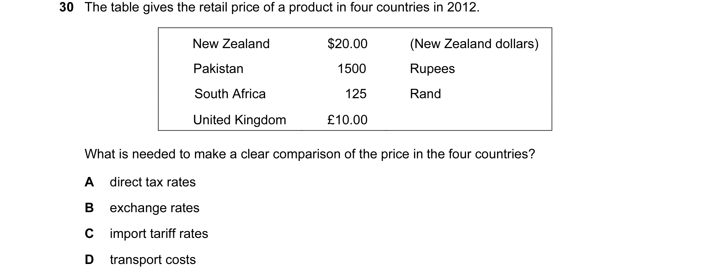 Question 17: The table gives the retail price of a product in four countries in 2012. New Zealand $20.00 (New Zealand dollars) Pakistan 1500 Rupees Sout…