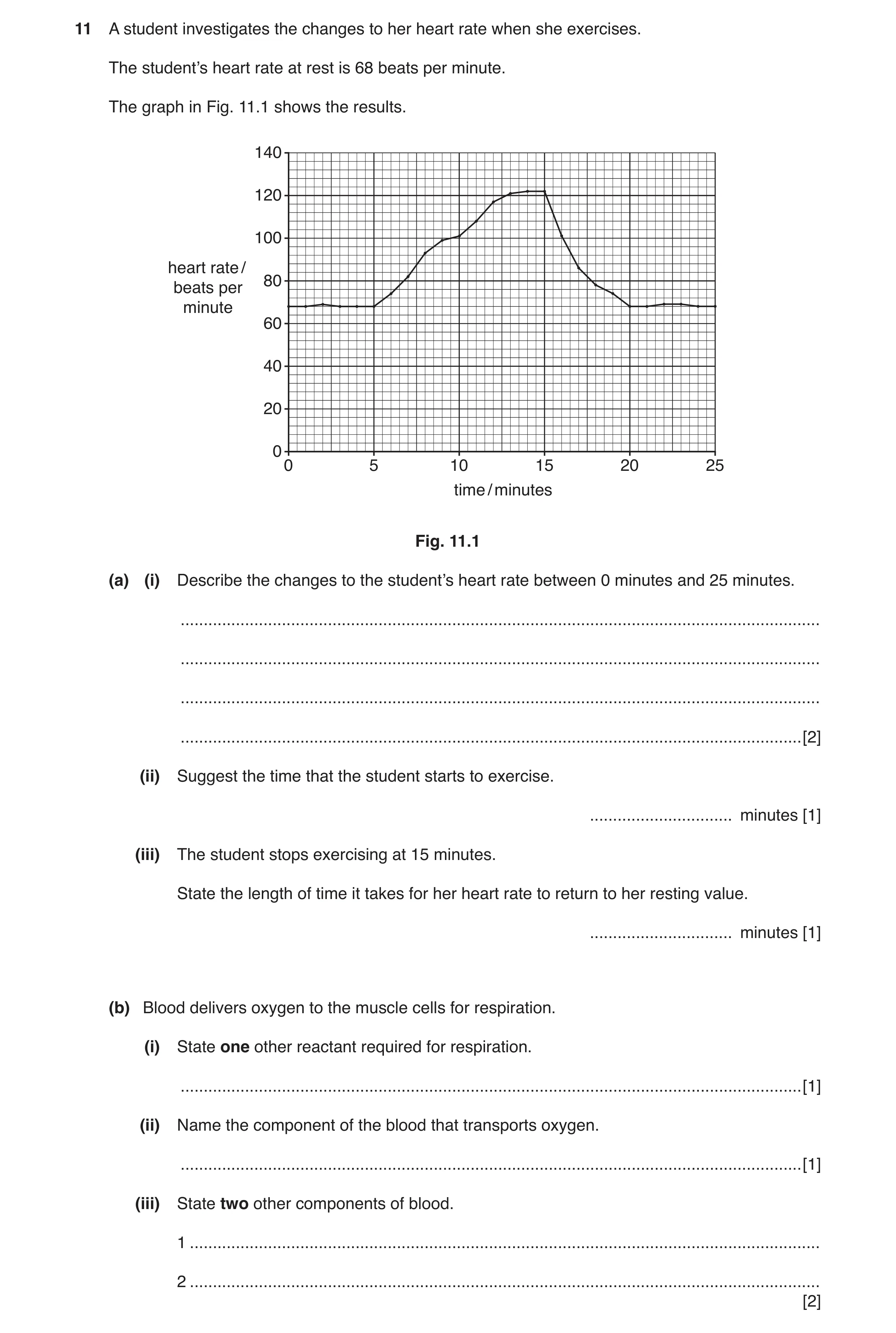 Question 2: A student investigates the changes to her heart rate when she exercises. The student’s heart rate at rest is 68 beats per minute. The graph…