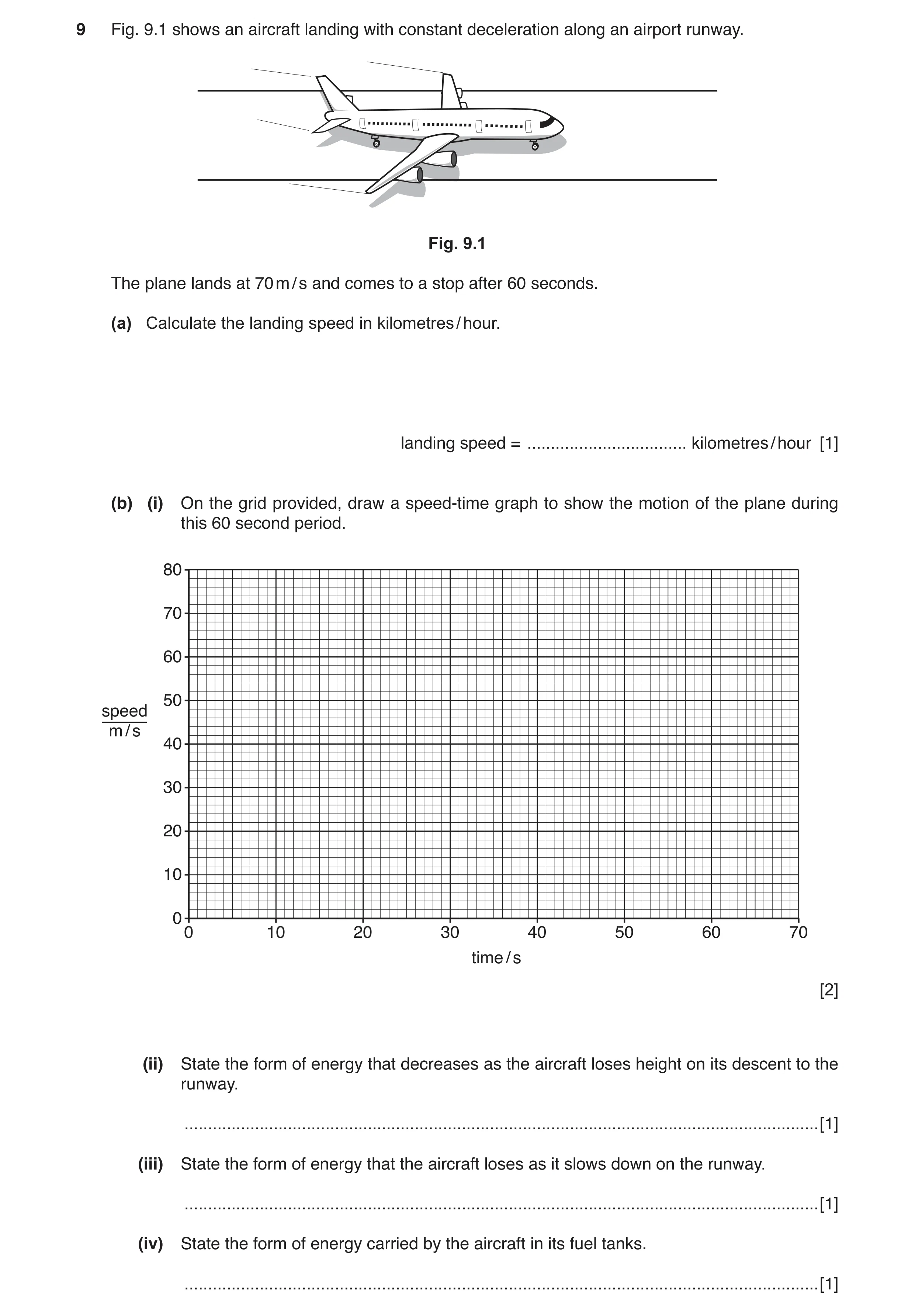 Question 3: Fig. 9.1 shows an aircraft landing with constant deceleration along an airport runway. Fig. 9.1 The plane lands at 70 m / s and comes to a …