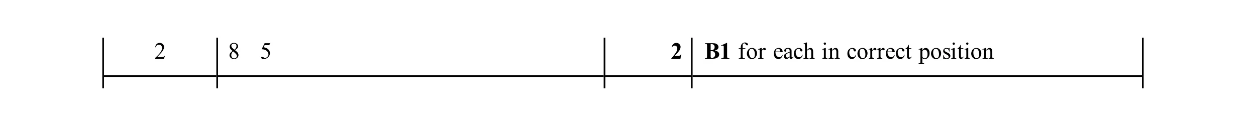 Mark scheme for question 64