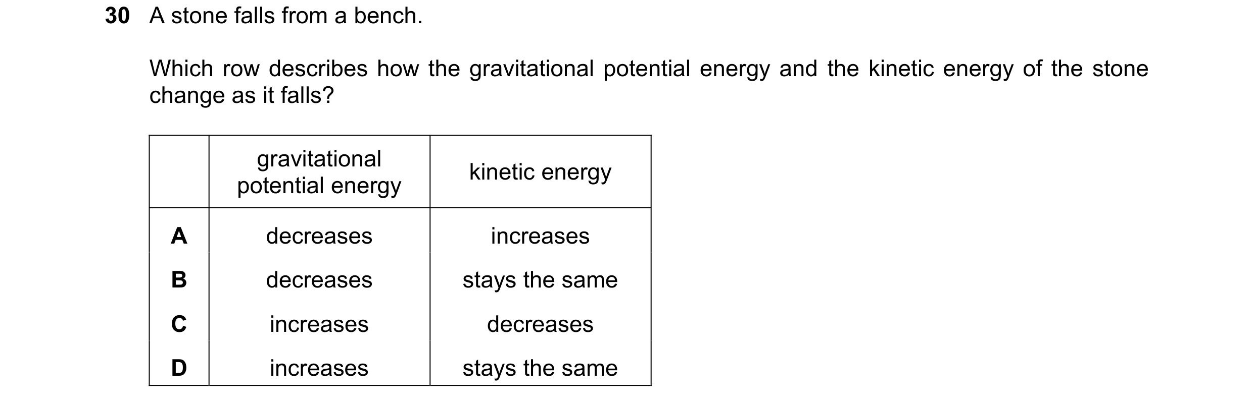 Question 77: A stone falls from a bench. Which row describes how the gravitational potential energy and the kinetic energy of the stone change as it fal…
