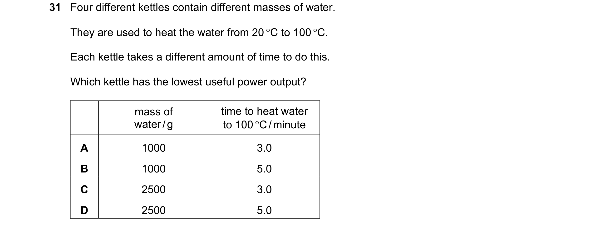 Question 78: Four different kettles contain different masses of water. They are used to heat the water from 20 C to 100 C. Each kettle takes a differe…