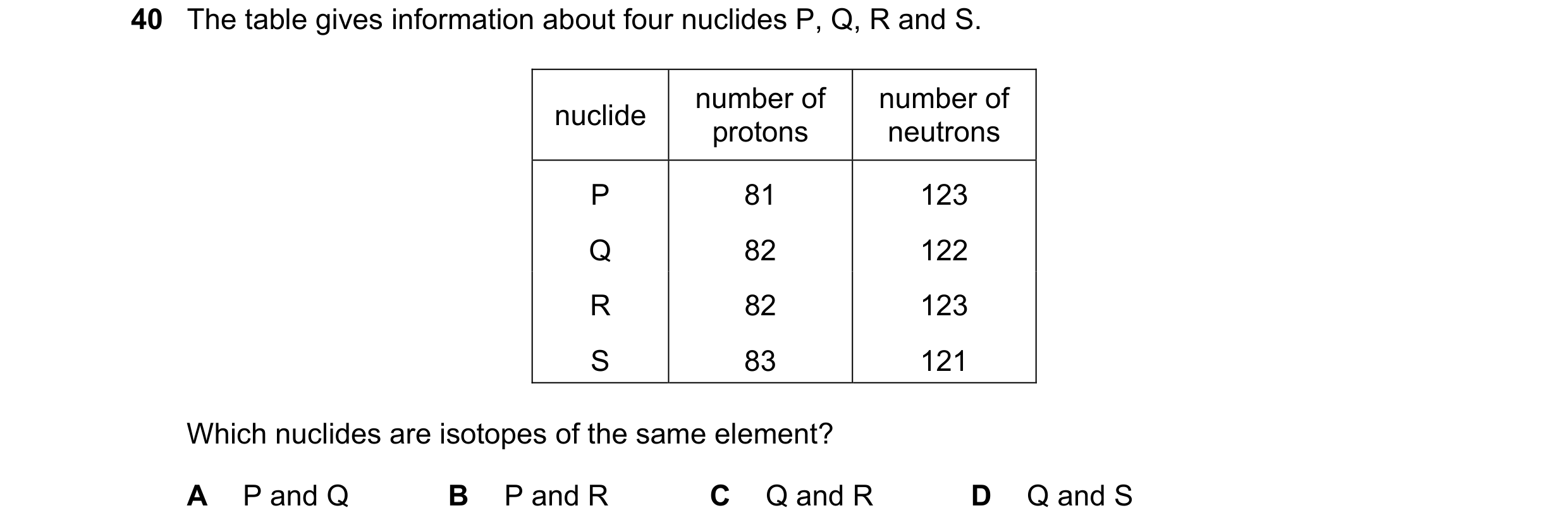Question 35: The table gives information about four nuclides P, Q, R and S. number of number of nuclide protons neutrons P 81 123 Q 82 122 R 82 123 S 83…