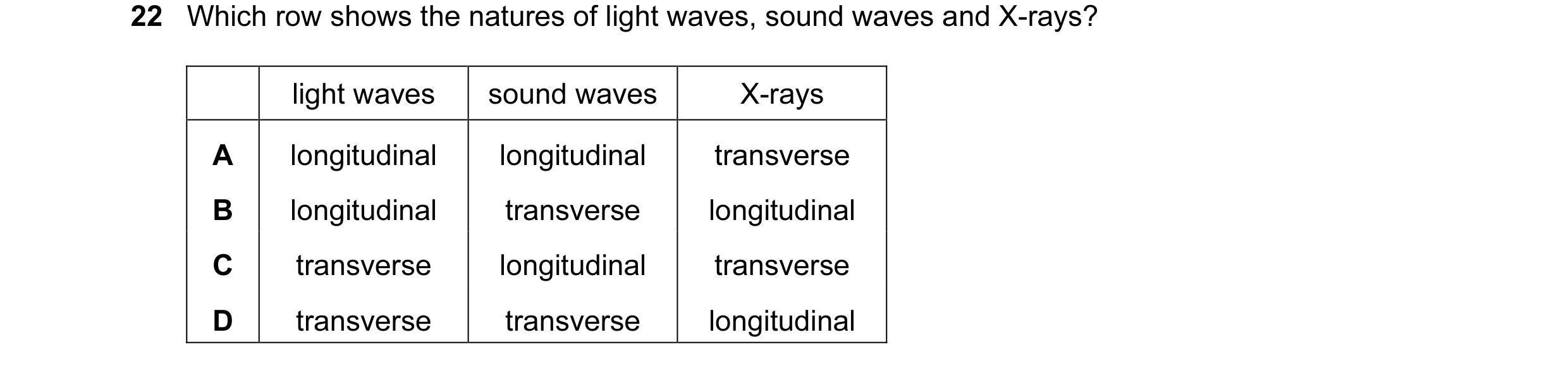Question 2: Which row shows the natures of light waves, sound waves and X-rays? light waves sound waves X-rays A longitudinal longitudinal transverse B…