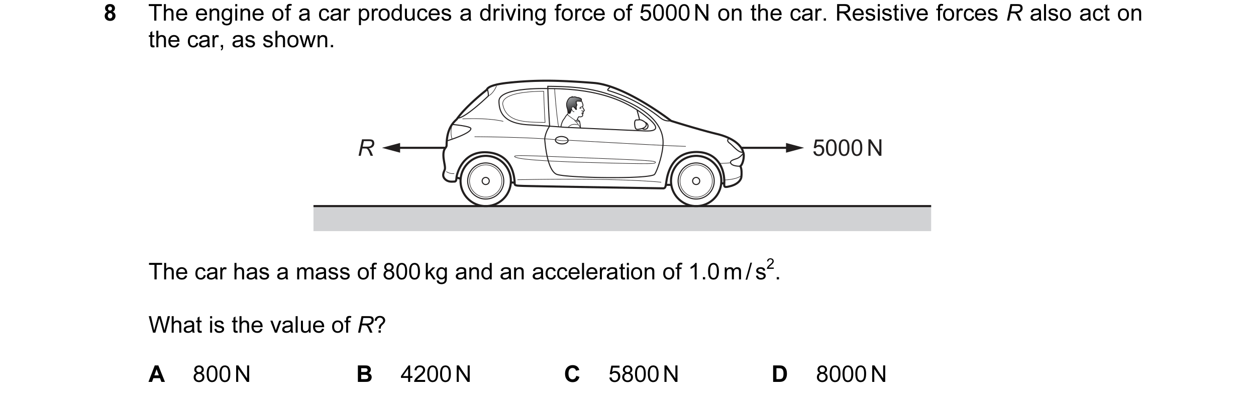Question 10: The engine of a car produces a driving force of 5000 N on the car. Resistive forces R also act on the car, as shown. R 5000 N The car has a…