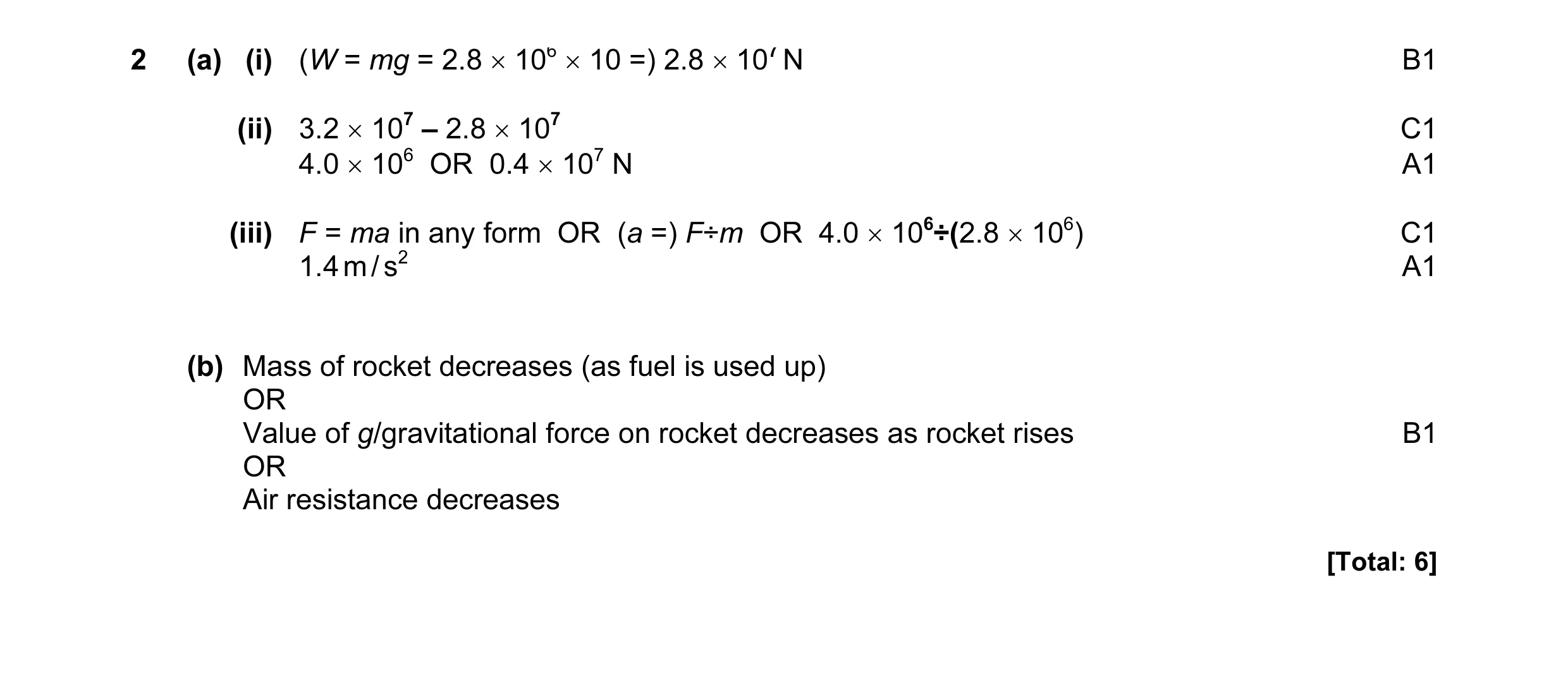 Mark scheme for question 10