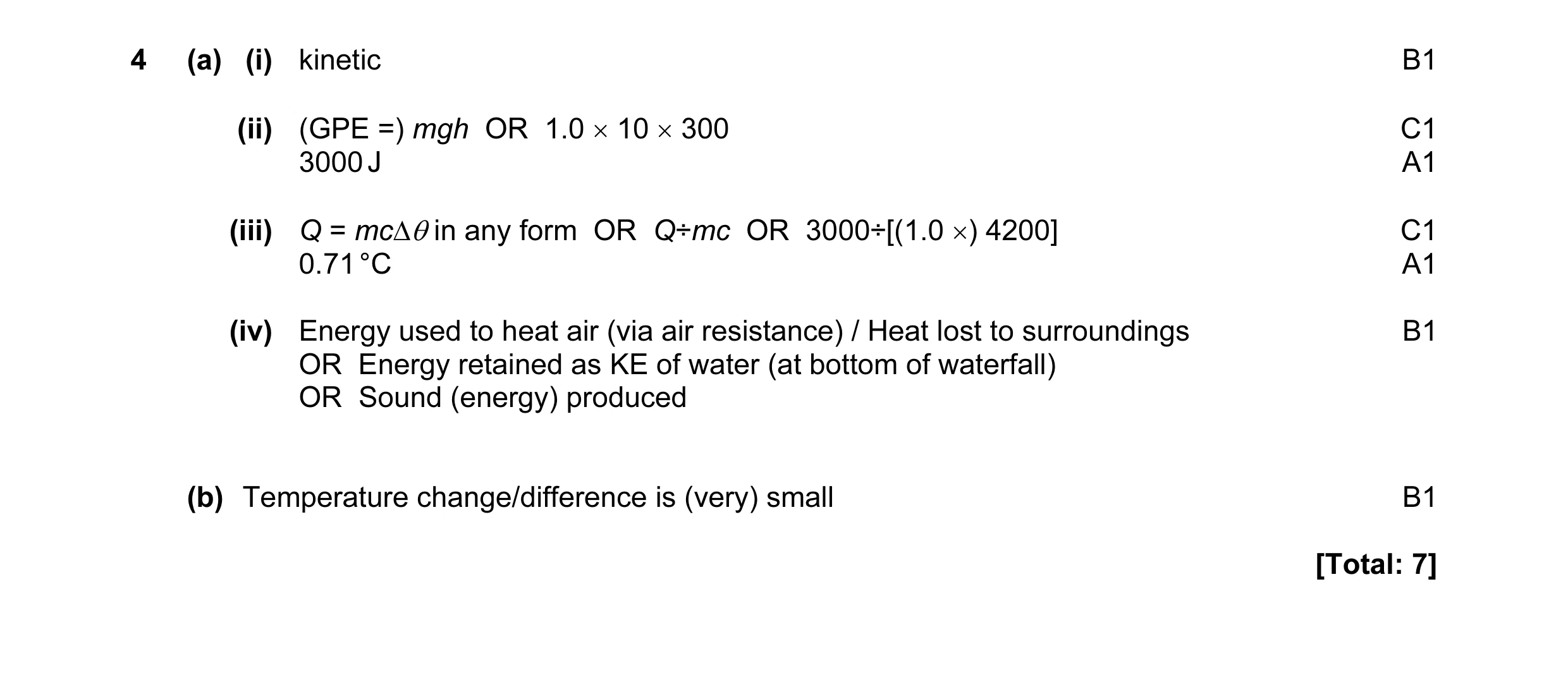 Mark scheme for question 50