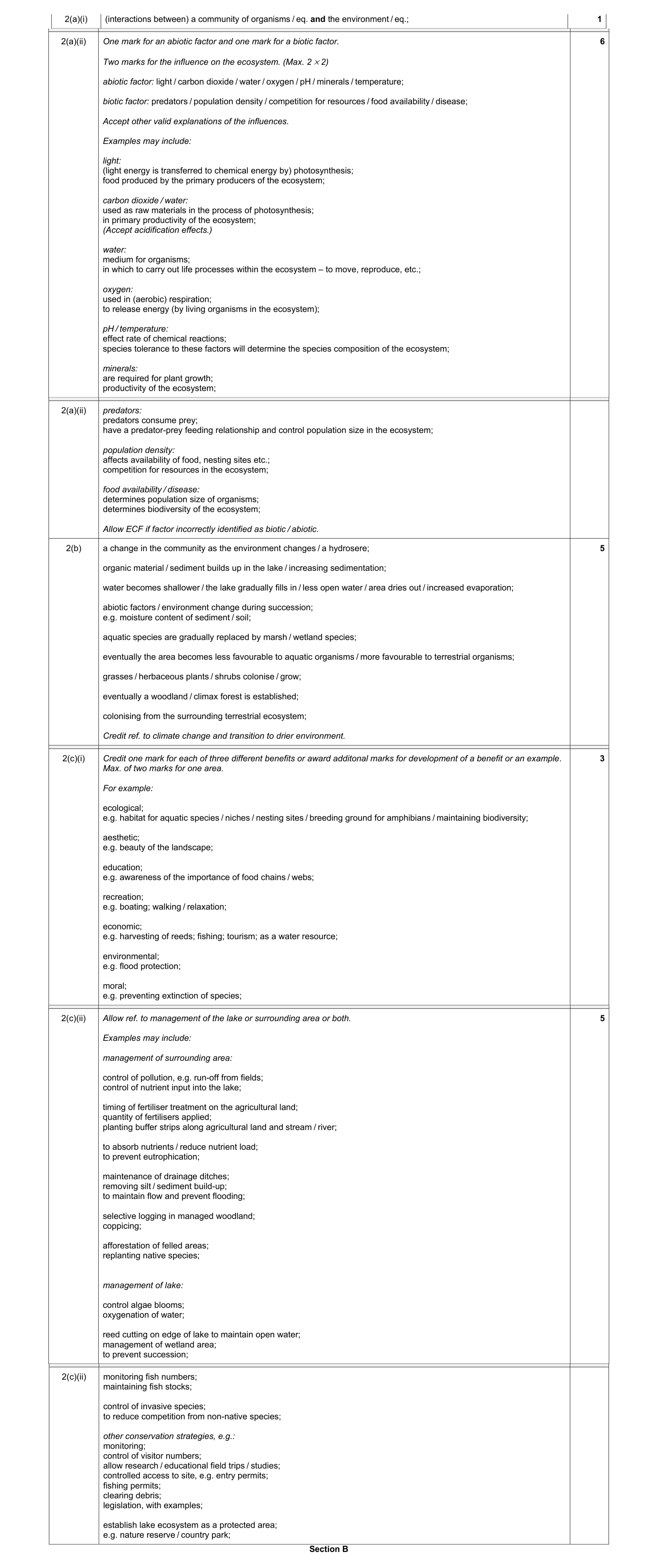 Mark scheme for question 1