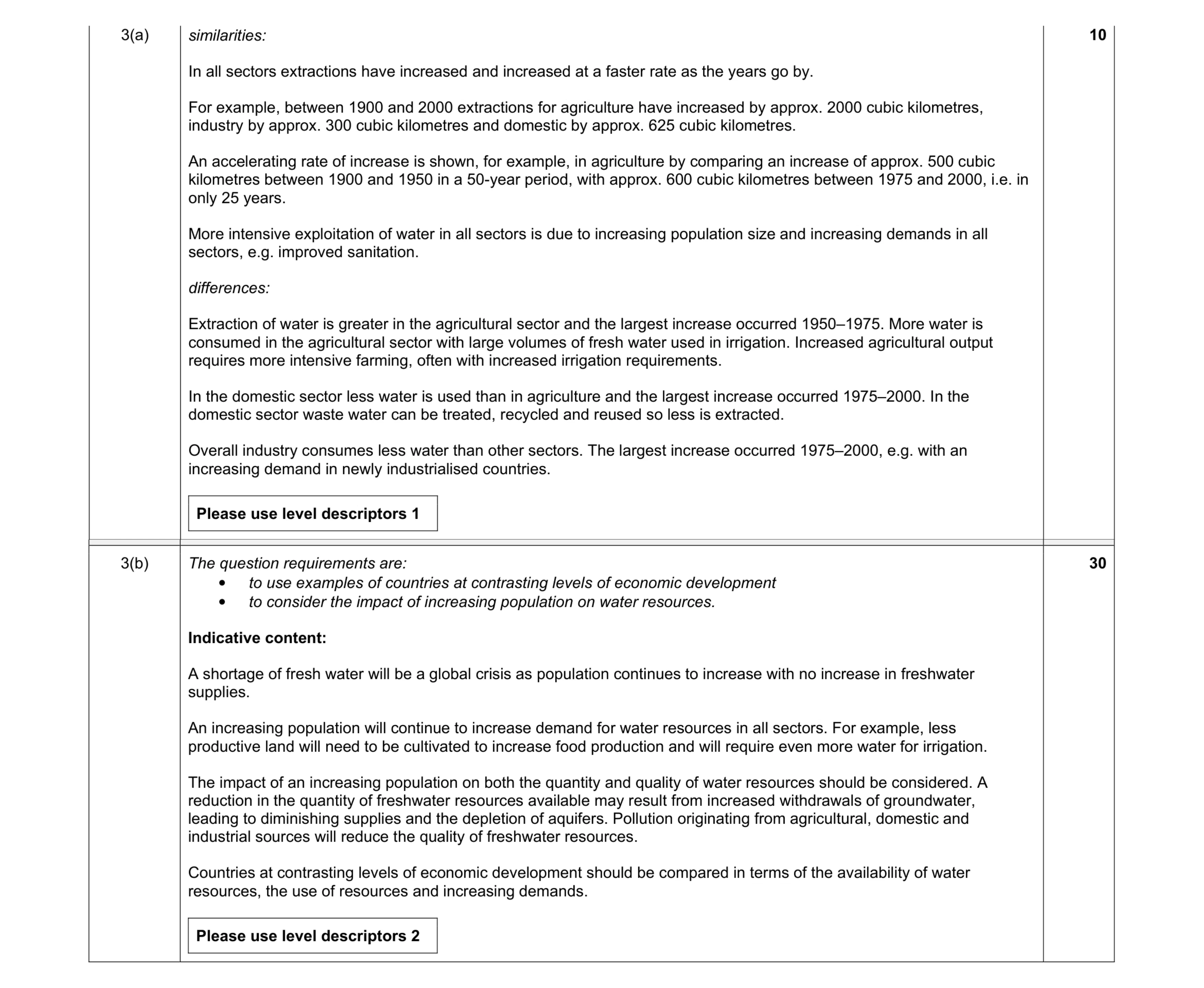 Mark scheme for question 1