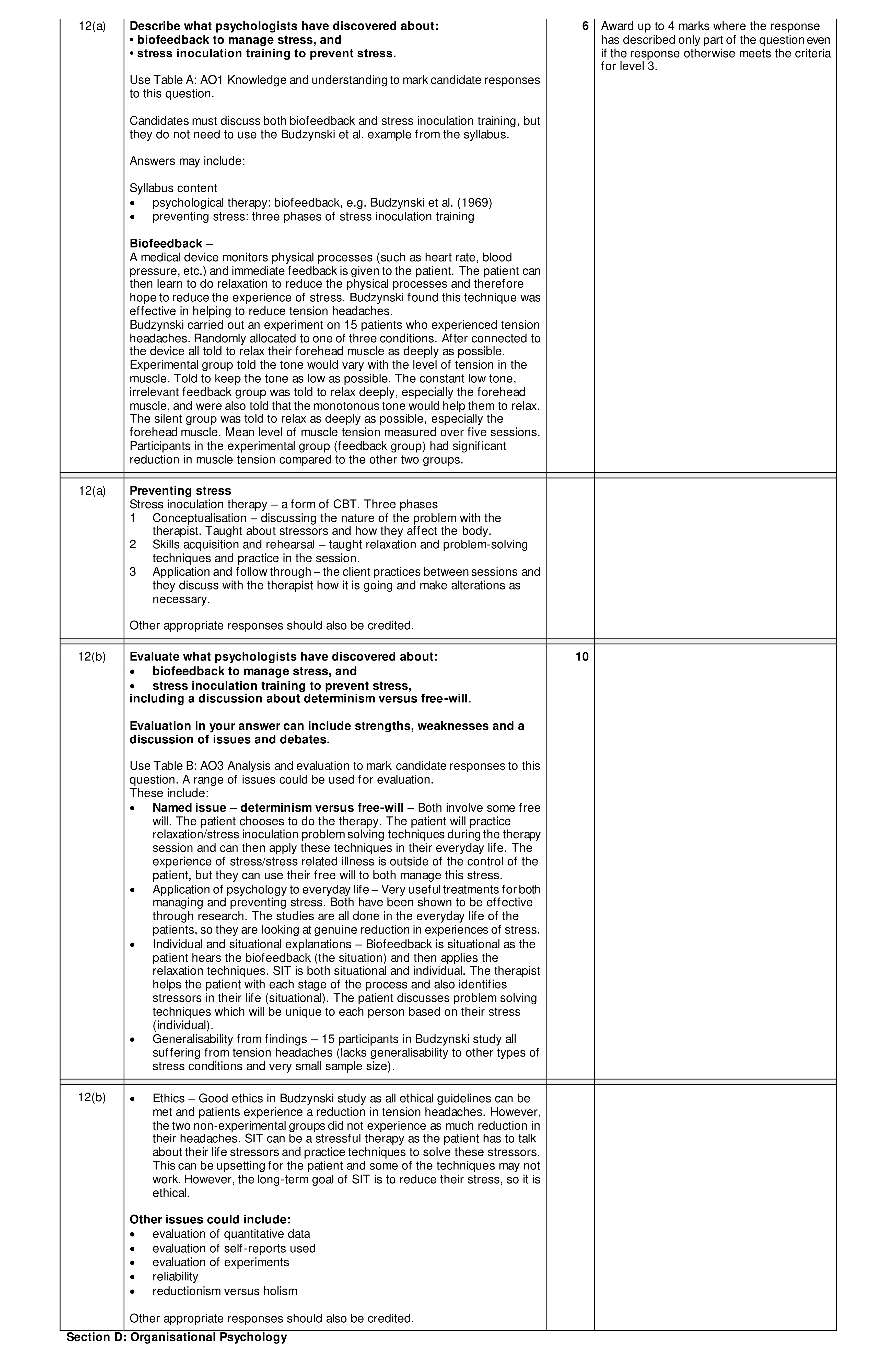 Mark scheme for question 14