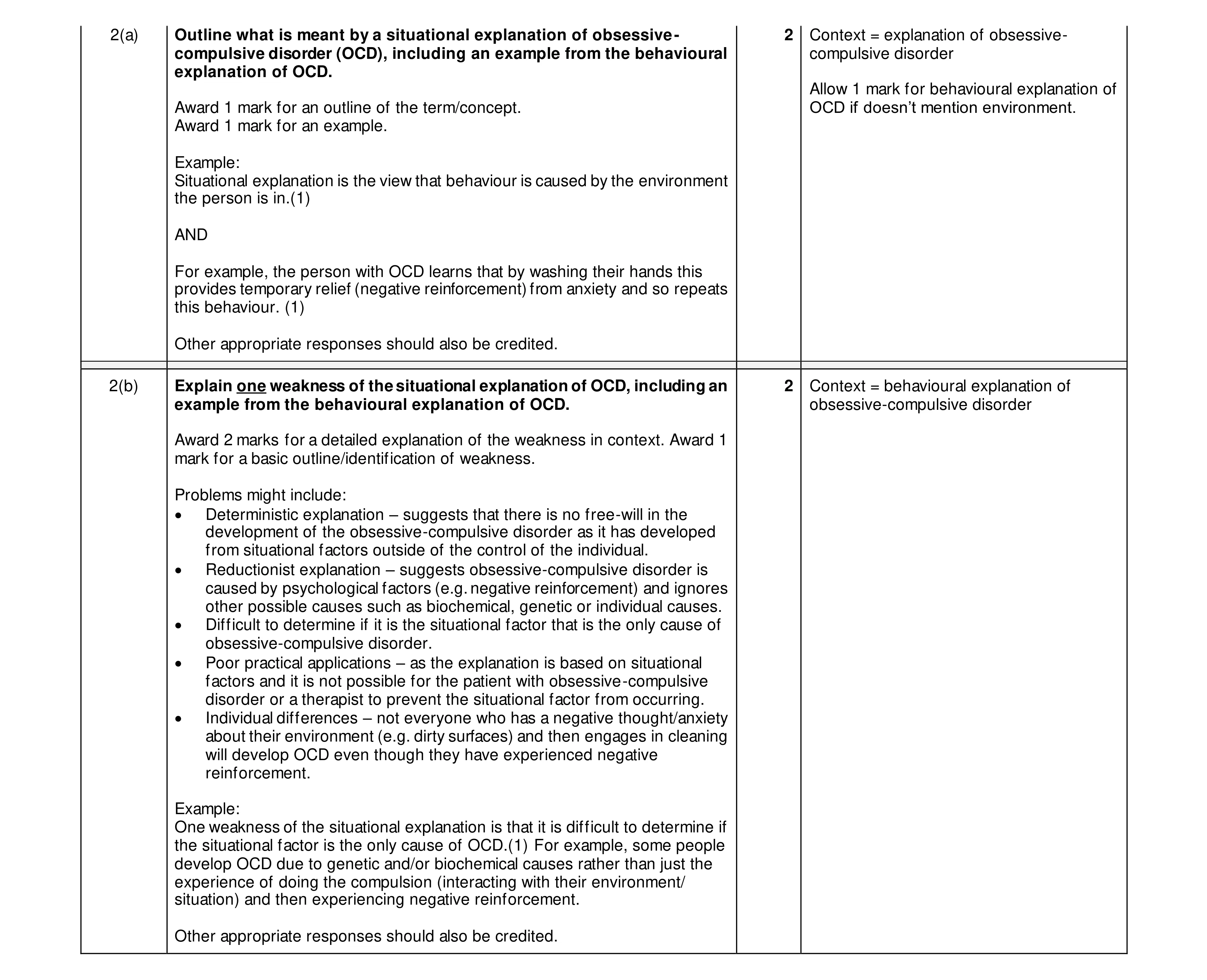 Mark scheme for question 12