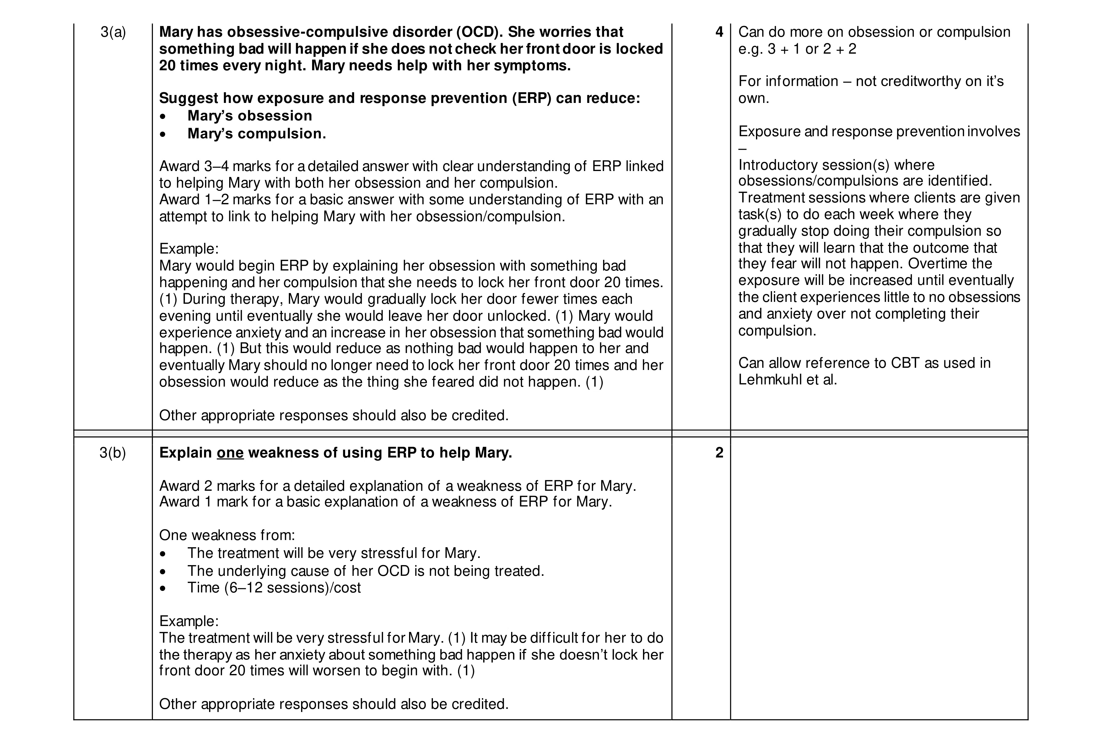 Mark scheme for question 13