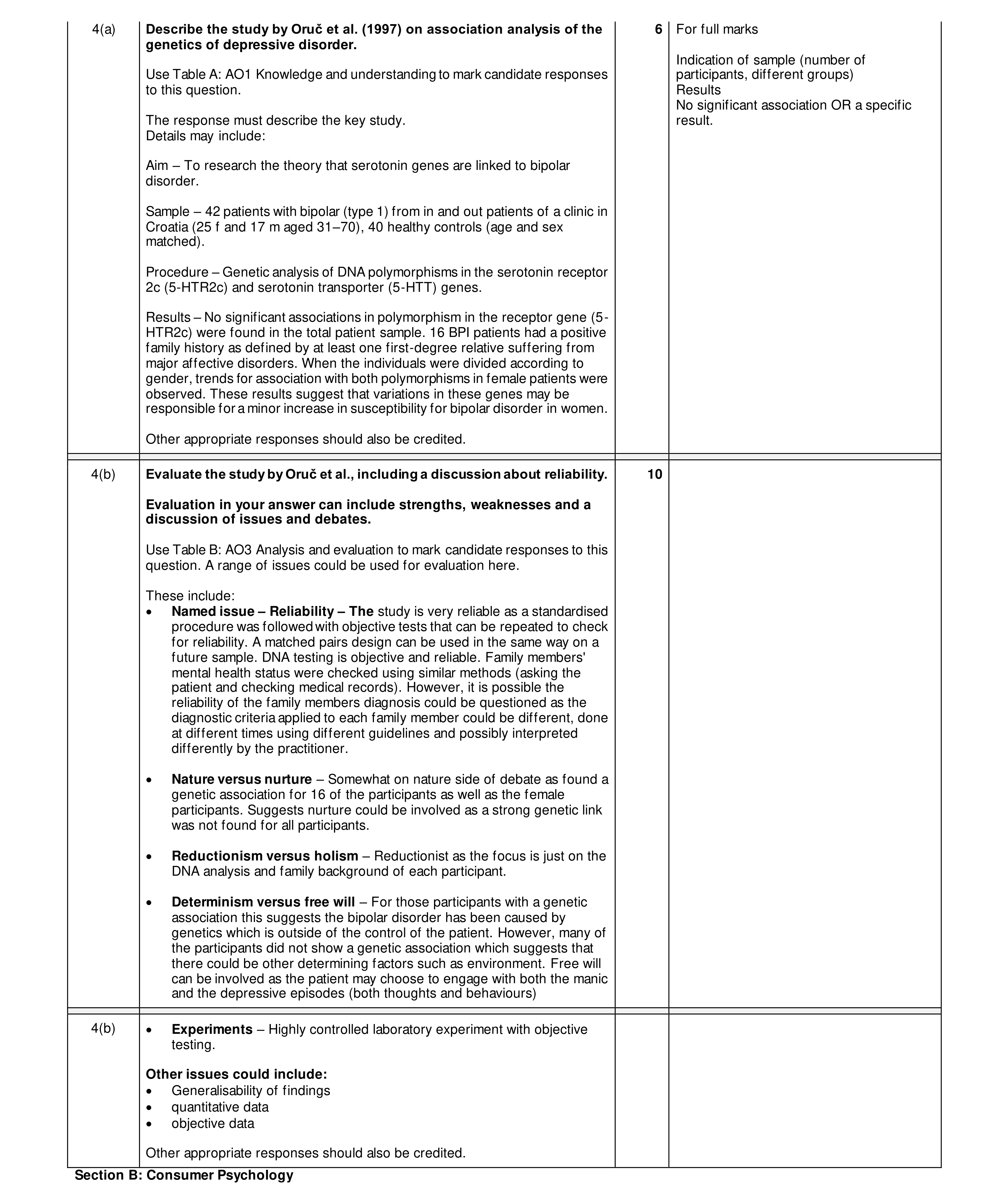 Mark scheme for question 18