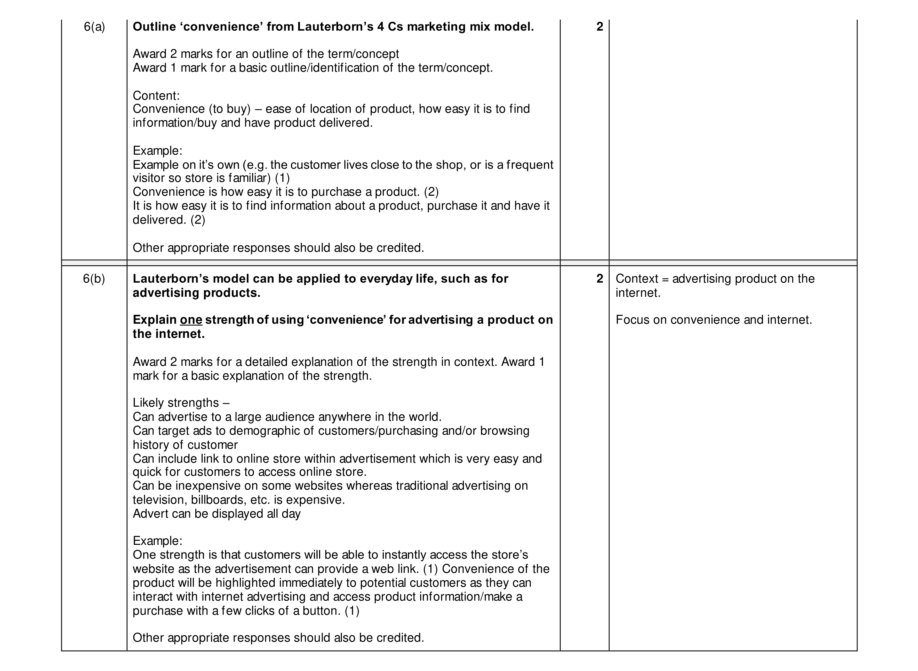Mark scheme for question 11