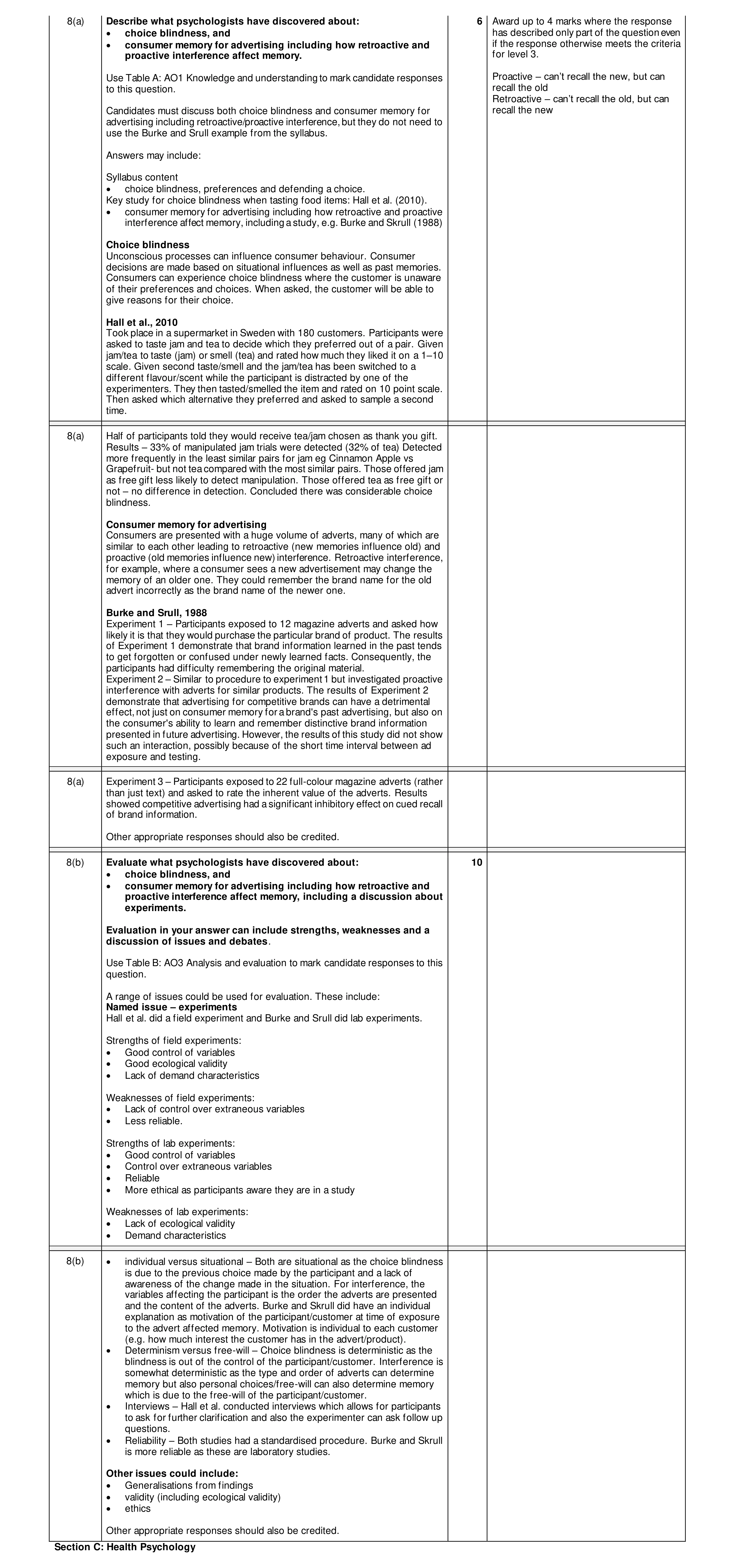 Mark scheme for question 33